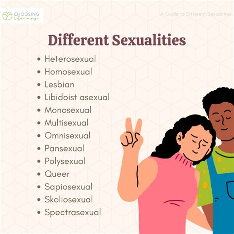 ids sex|Sexuality Concepts for Children (Ages 4